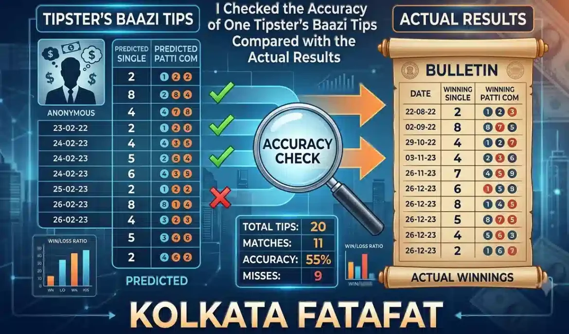 Kolkata FataFat